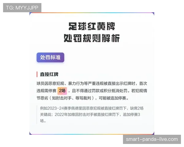 足球规则中合法冲撞的判罚标准及常见误区解析