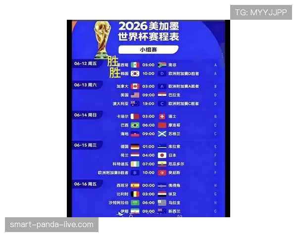 2026世界杯完整版晋级席位解析 2026世界杯完整版晋级席位解析