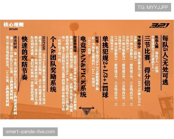 2026世界杯观看前必须了解哪些核心规则