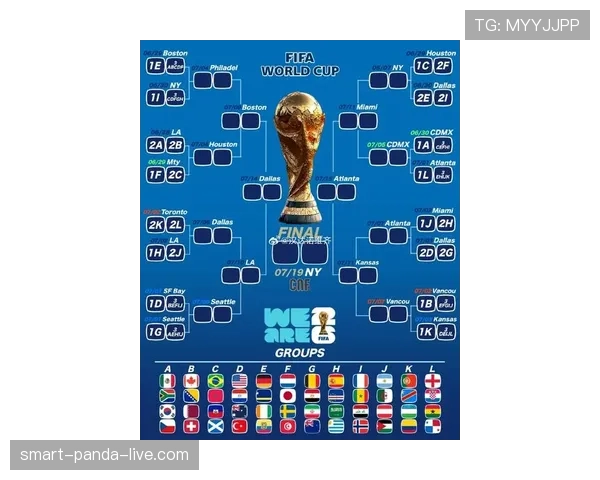 2026世界杯哪个小组冷门指数最高 2026世界杯哪个小组冷门指数最高